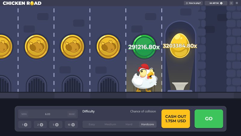 Guide to chicken road game