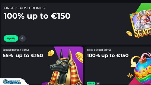 Betonred promo code, betonred casino